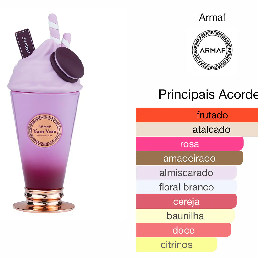 ARMAF Yum Yum