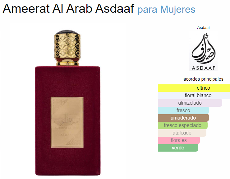 Lattafa Ameerat Al Arav Asdaaf ( Dupe de Carolina Herrera Very GOOD GIRL)